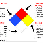 Classificação no Diamante de Hommel - diamante-de-hommel-pacote-com-10-etiquetas-83-x-54cm